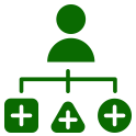 Green icon of a person at the top with three connected shapes below: a square with a plus sign, a triangle with a plus sign, and a circle with a plus sign, symbolizing options or choices.