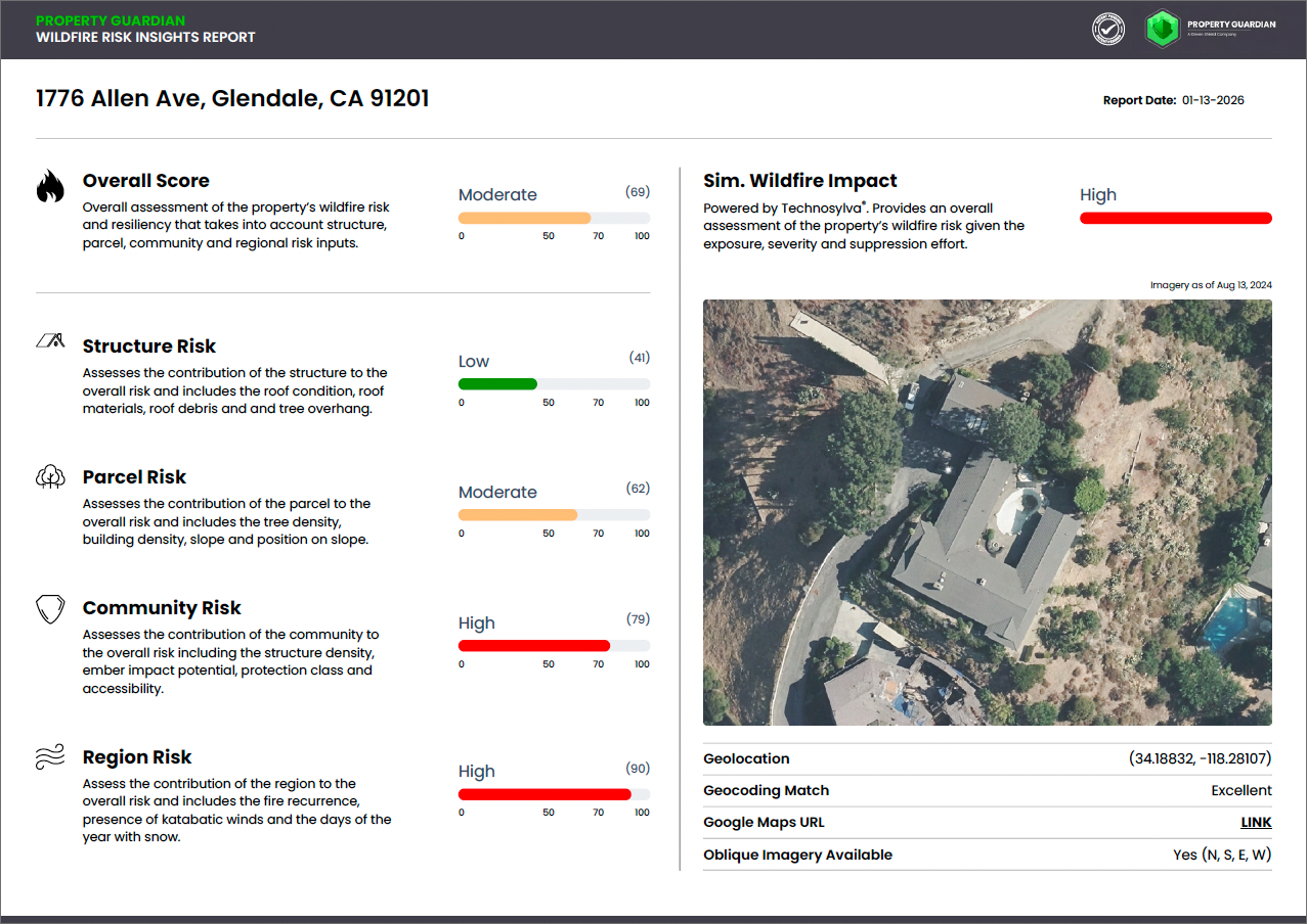 A wildfire risk report for 1776 Allen Ave, Glendale, CA, shows high overall risk, high structure and regional risks, moderate parcel and community risks, and a satellite image of the property with surrounding vegetation.