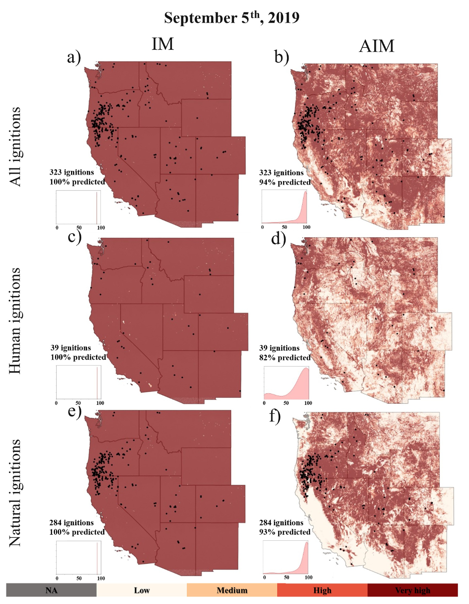 Six maps show wildfire ignition data for the western U.S. on September 5, 2019. The left column shows observed ignitions; the right, predicted hot spots, with red shades indicating higher fire risk. Maps are divided by ignition type.