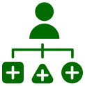 Green icon showing a person above a hierarchical chart with three symbols: a plus sign, a triangle with a plus sign, and a circle with a plus sign, connected below the person.