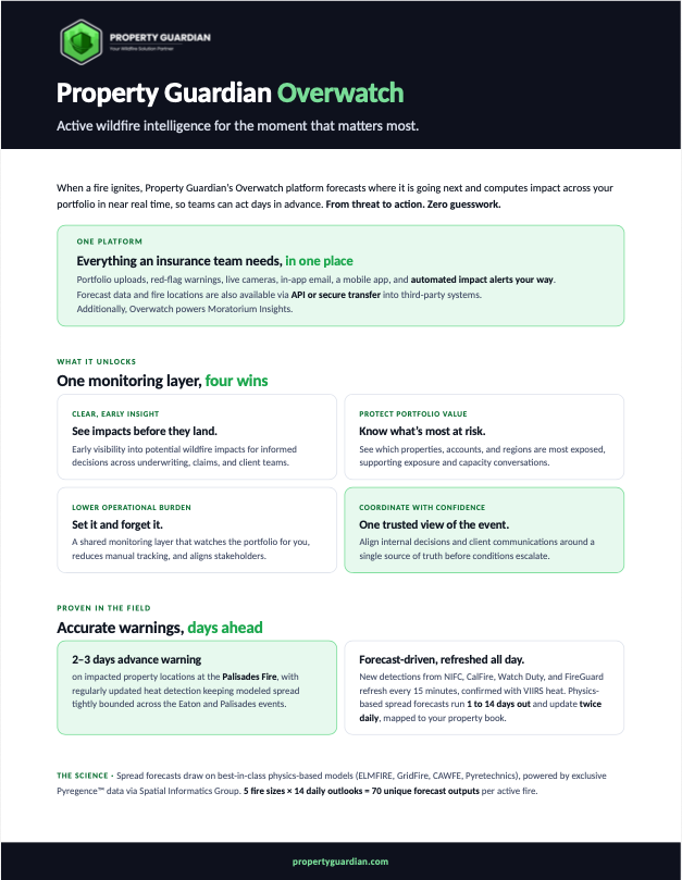 A promotional infographic for Property Guardian Overwatch describes its wildfire monitoring platform, outlining features like real-time risk alerts, API integration, and accurate days-ahead forecasts for the insurance market.